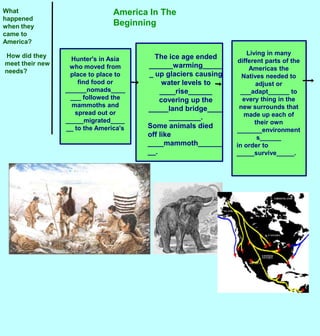 America In The BeginningWhat happened when they came to America?The ice age ended ______warming______ up glaciers causing water levels to ____rise______ covering up the _____land bridge____ ________.Some animals died off like ____mammoth________.Living in many different parts of the Americas the Natives needed to adjust or ___adapt______ to every thing in the new surrounds that made up each of their own _______environments______in order to _____survive_____.  How did they meet their new needs?Hunter's in Asia who moved from place to place to find food or ______nomads_______ followed the mammoths and spread out or  _____migrated______ to the America's