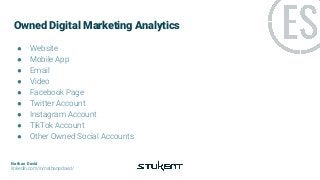 Earned Digital Marketing Analytics
● Social Listening
● Search Listening
● Digital PR
● External Links
● Reviews and Ratin...