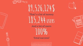 89,526,124$
That’s a lot of money
100%
Total success!
185,244users
And a lot of users
17
 