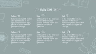 Yellow
Is the color of gold, butter
and ripe lemons. In the
spectrum of visible light,
yellow is found between
green and orange.
Blue
Is the colour of the clear sky
and the deep sea. It is
located between violet and
green on the optical
spectrum.
Red
Is the color of blood, and
because of this it has
historically been associated
with sacrifice, danger and
courage.
Yellow
Is the color of gold, butter
and ripe lemons. In the
spectrum of visible light,
yellow is found between
green and orange.
Blue
Is the colour of the clear sky
and the deep sea. It is
located between violet and
green on the optical
spectrum.
Red
Is the color of blood, and
because of this it has
historically been associated
with sacrifice, danger and
courage.
Let’s review some concepts
19
 
