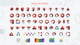 Diagrams and infographics
28
 