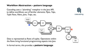 Workflow Abstraction – pattern language
Cascading uses a “plumbing” metaphor in the Java API,
to define workflows out of familiar elements: Pipes, Taps,
Tuple Flows, Filters, Joins, Traps, etc.
Scrub
token
Document
Collection
Tokenize
Word
Count
GroupBy
token
Count
Stop Word
List
Regex
token
HashJoin
Left
RHS
M
R
Data is represented as flows of tuples. Operations within
the flows bring functional programming aspects into Java
In formal terms, this provides a pattern language
 