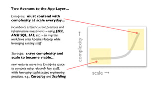 Two Avenues to the App Layer…
scale ➞
complexity➞
Enterprise: must contend with
complexity at scale everyday…
incumbents extend current practices and
infrastructure investments – using J2EE,
ANSI SQL, SAS, etc. – to migrate
workflows onto Apache Hadoop while
leveraging existing staff
Start-ups: crave complexity and
scale to become viable…
new ventures move into Enterprise space
to compete using relatively lean staff,
while leveraging sophisticated engineering
practices, e.g., Cascalog and Scalding
 