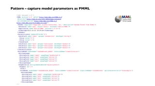 <?xml version="1.0"?>
<PMML version="4.0" xmlns="http://www.dmg.org/PMML-4_0"
xmlns:xsi="http://www.w3.org/2001/XMLSchema-instance"
xsi:schemaLocation="http://www.dmg.org/PMML-4_0
http://www.dmg.org/v4-0/pmml-4-0.xsd">
<Header copyright="Copyright (c)2012 Concurrent, Inc." description="Random Forest Tree Model">
<Extension name="user" value="ceteri" extender="Rattle/PMML"/>
<Application name="Rattle/PMML" version="1.2.30"/>
<Timestamp>2012-10-22 19:39:28</Timestamp>
</Header>
<DataDictionary numberOfFields="4">
<DataField name="label" optype="categorical" dataType="string">
<Value value="0"/>
<Value value="1"/>
</DataField>
<DataField name="var0" optype="continuous" dataType="double"/>
<DataField name="var1" optype="continuous" dataType="double"/>
<DataField name="var2" optype="continuous" dataType="double"/>
</DataDictionary>
<MiningModel modelName="randomForest_Model" functionName="classification">
<MiningSchema>
<MiningField name="label" usageType="predicted"/>
<MiningField name="var0" usageType="active"/>
<MiningField name="var1" usageType="active"/>
<MiningField name="var2" usageType="active"/>
</MiningSchema>
<Segmentation multipleModelMethod="majorityVote">
<Segment id="1">
<True/>
<TreeModel modelName="randomForest_Model" functionName="classification" algorithmName="randomForest" splitCharacteristic="binarySplit">
<MiningSchema>
<MiningField name="label" usageType="predicted"/>
<MiningField name="var0" usageType="active"/>
<MiningField name="var1" usageType="active"/>
<MiningField name="var2" usageType="active"/>
</MiningSchema>
...
Pattern – capture model parameters as PMML
 