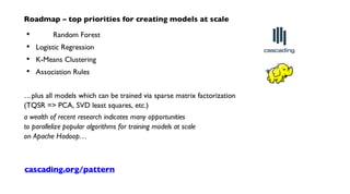 Roadmap – top priorities for creating models at scale
Random Forest
Logistic Regression
K-Means Clustering
Association Rules
…plus all models which can be trained via sparse matrix factorization
(TQSR => PCA, SVD least squares, etc.)
a wealth of recent research indicates many opportunities
to parallelize popular algorithms for training models at scale
on Apache Hadoop…
•
•
•
•
cascading.org/pattern
 
