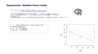 ## train a Random Forest model
## example: http://mkseo.pe.kr/stats/?p=220
f <- as.formula("as.factor(label) ~ var0 + var1 + var2")
fit <- randomForest(f, data=data, proximity=TRUE, ntree=25)
print(fit)
saveXML(pmml(fit), file=paste(out_folder, "sample.rf.xml", sep="/"))
Experiments – Random Forest model
OOB estimate of error rate: 14%
Confusion matrix:
0 1 class.error
0 69 16 0.1882353
1 12 103 0.1043478
 