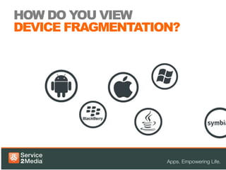 IS DEVICE FRAGMENTATION
HOW DO YOU VIEW
HERE TO STAY?
DEVICE FRAGMENTATION?
 