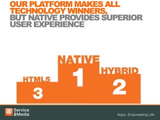 OUR PLATFORM MAKES ALL
TECHNOLOGY WINNERS,
BUT NATIVE PROVIDES SUPERIOR
USER EXPERIENCE
 