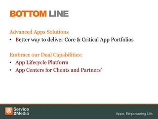 BOTTOM LINE
Advanced Apps Solutions
• Better way to deliver Core & Critical App Portfolios

Embrace our Dual Capabilities:
• App Lifecycle Platform
• App Centers for Clients and Partners’
 