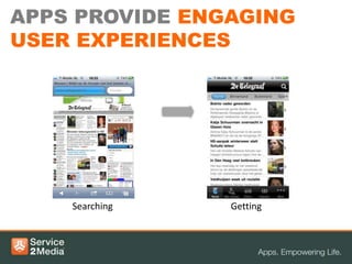 APPS PROVIDE ENGAGING
USER EXPERIENCES




    Searching   Getting
 