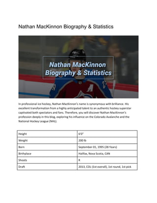 Nathan MacKinnon Biography & Statistics
In professional ice hockey, Nathan MacKinnon’s name is synonymous with brilliance. His
excellent transformation from a highly anticipated talent to an authentic hockey superstar
captivated both spectators and fans. Therefore, you will discover Nathan MacKinnon’s
profession deeply in this blog, exploring his influence on the Colorado Avalanche and the
National Hockey League (NHL).
Height 6′0″
Weight 200 lb
Born September 01, 1995 (28 Years)
Birthplace Halifax, Nova Scotia, CAN
Shoots R
Draft 2013, COL (1st overall), 1st round, 1st pick
 
