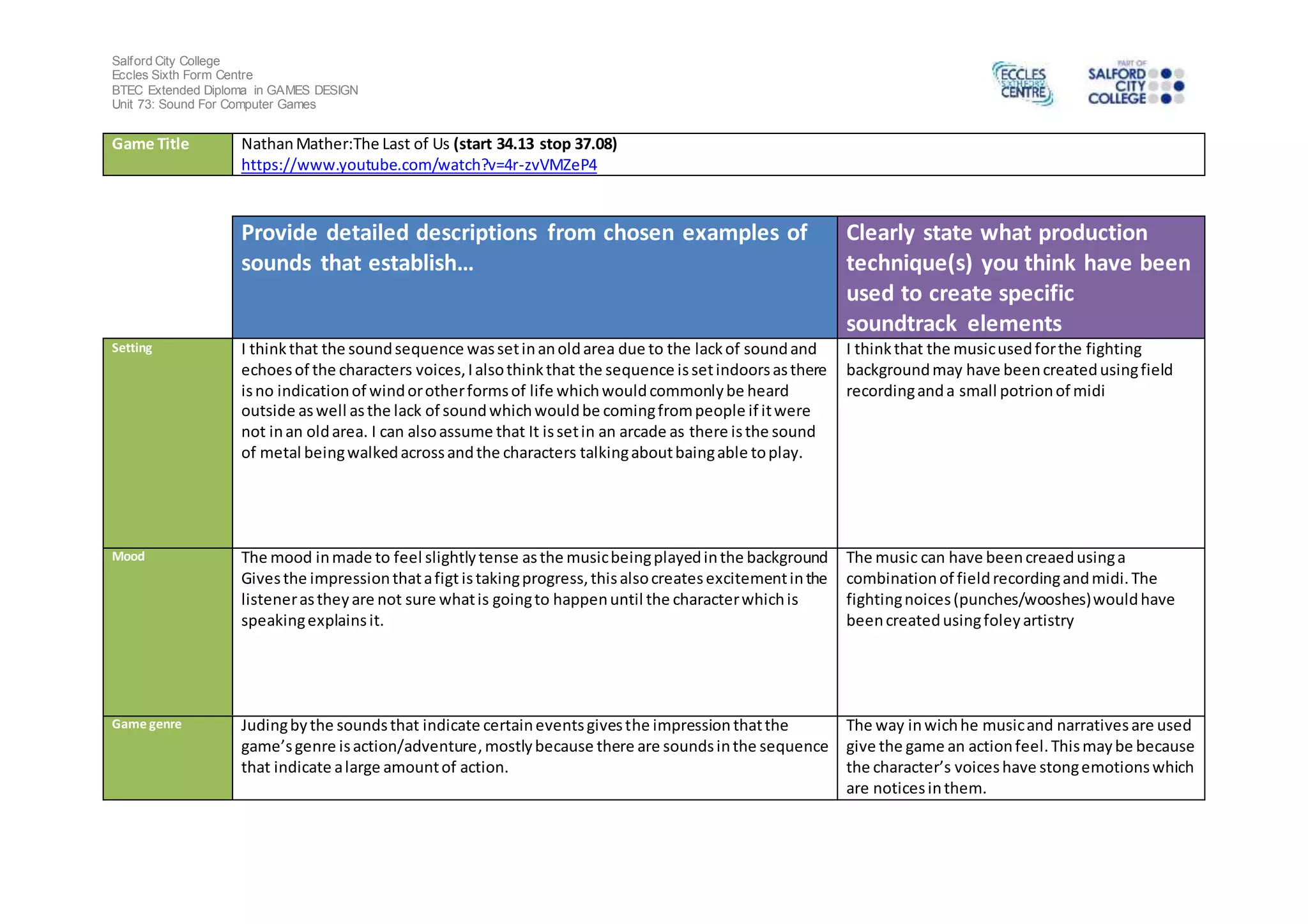 Salford City College
Eccles Sixth Form Centre
BTEC Extended Diploma in GAMES DESIGN
Unit 73: Sound For Computer Games
Game Title NathanMather:The Last of Us (start 34.13 stop 37.08)
https://www.youtube.com/watch?v=4r-zvVMZeP4
Provide detailed descriptions from chosen examples of
sounds that establish…
Clearly state what production
technique(s) you think have been
used to create specific
soundtrack elements
Setting I thinkthat the soundsequence wassetinanoldarea due to the lackof soundand
echoesof the characters voices,Ialsothinkthat the sequence issetindoorsasthere
isno indicationof windorotherformsof life whichwouldcommonlybe heard
outside aswell asthe lack of soundwhichwouldbe comingfrompeople if itwere
not inan oldarea. I can alsoassume that It issetin an arcade as there isthe sound
of metal beingwalkedacrossandthe characters talkingaboutbaingable toplay.
I thinkthat the musicusedforthe fighting
backgroundmay have beencreatedusingfield
recordinganda small potrionof midi
Mood The mood inmade to feel slightlytense asthe musicbeingplayedinthe background
Givesthe impressionthatafigt istakingprogress,thisalsocreatesexcitementinthe
listenerastheyare not sure whatis goingto happenuntil the characterwhichis
speakingexplainsit.
The music can have beencreaedusinga
combinationof fieldrecordingandmidi.The
fightingnoices(punches/wooshes)wouldhave
beencreatedusingfoleyartistry
Game genre Judingbythe soundsthat indicate certaineventsgivesthe impression thatthe
game’sgenre isaction/adventure,mostlybecause there are soundsinthe sequence
that indicate alarge amountof action.
The way inwichhe musicand narrativesare used
give the game an actionfeel.Thismaybe because
the character’s voiceshave stongemotionswhich
are noticesinthem.
 