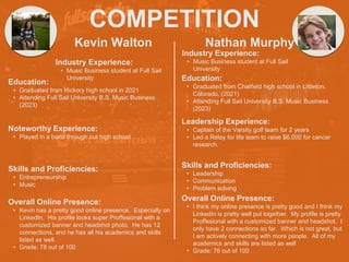 COMPETITION
Kevin Walton
Noteworthy Experience:
• Played in a band through out high school
Nathan Murphy
HEADSHOT HEADSHOT
Industry Experience:
• Music Business student at Full Sail
University
Education:
• Graduated from Hickory high school in 2021
• Attending Full Sail University B.S. Music Business
(2023)
Skills and Proficiencies:
• Entrepreneurship
• Music
Overall Online Presence:
• Kevin has a pretty good online presence. Especially on
LinkedIn. His profile looks super Proffesional with a
customized banner and headshot photo. He has 12
connections, and he has all his academics and skills
listed as well.
• Grade: 78 out of 100
Industry Experience:
• Music Business student at Full Sail
University
Education:
• Graduated from Chatfield high school in Littleton,
Colorado. (2021)
• Attending Full Sail University B.S. Music Business
(2023)
Leadership Experience:
• Captain of the Varsity golf team for 2 years
• Led a Relay for life team to raise $6,000 for cancer
research.
Skills and Proficiencies:
• Leadership
• Communication
• Problem solving
Overall Online Presence:
• I think my online presence is pretty good and I think my
LinkedIn is pretty well put together. My profile is pretty
Proffesional with a customized banner and headshot. I
only have 2 connections so far. Which is not great, but
I am actively connecting with more people. All of my
academics and skills are listed as well
• Grade: 76 out of 100
 