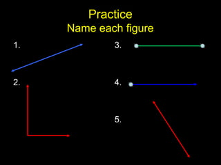 Practice
Name each figure
1.
2.
3.
4.
5.
 