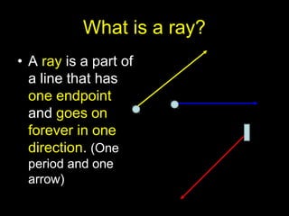 What is a ray?
• A ray is a part of
a line that has
one endpoint
and goes on
forever in one
direction. (One
period and one
arrow)
 