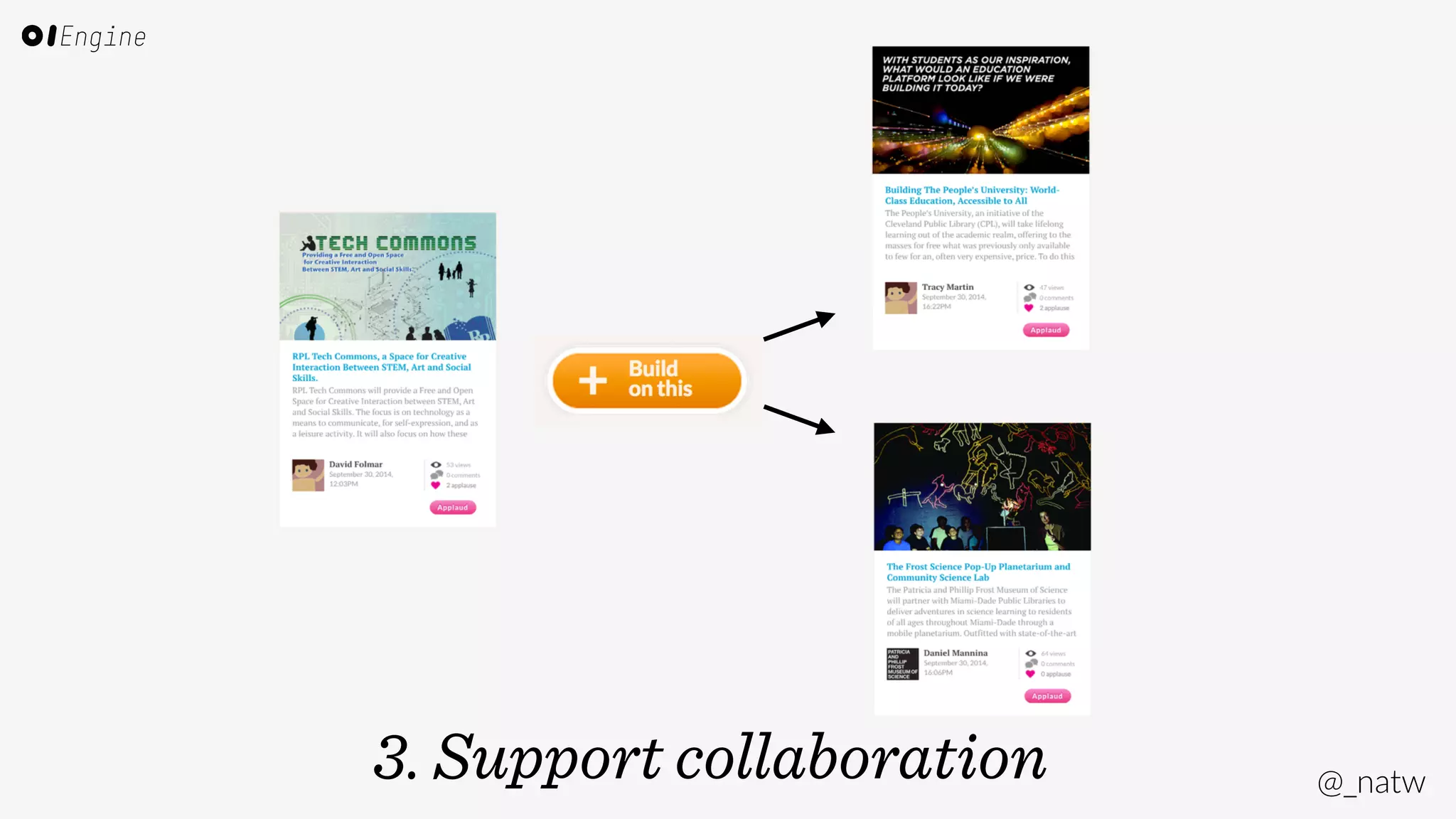 @_natw 3. Support collaboration 
 