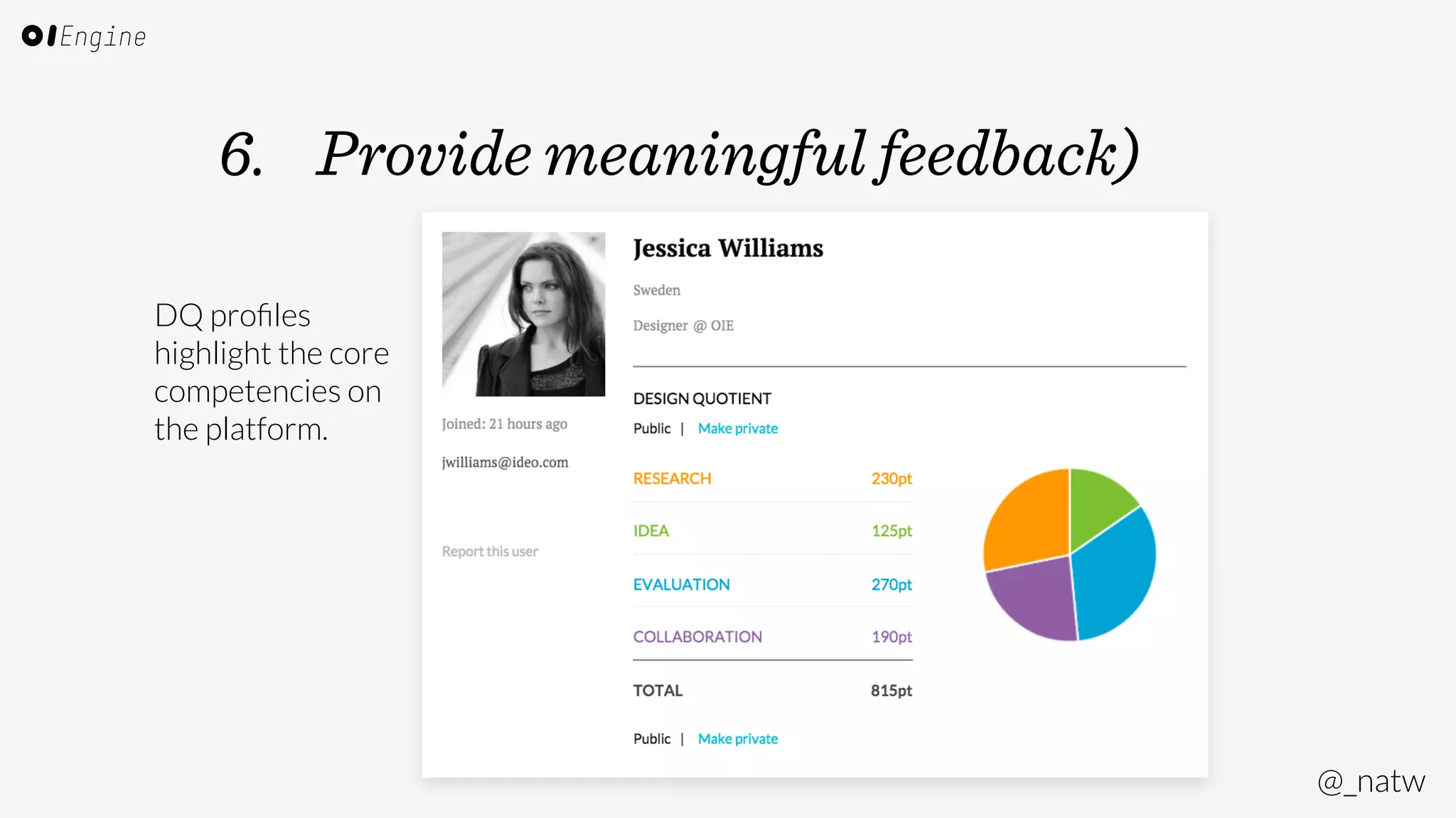 @_natw 
6. Provide meaningful feedback) 
DQ profiles 
highlight the core 
competencies on 
the platform. 
 