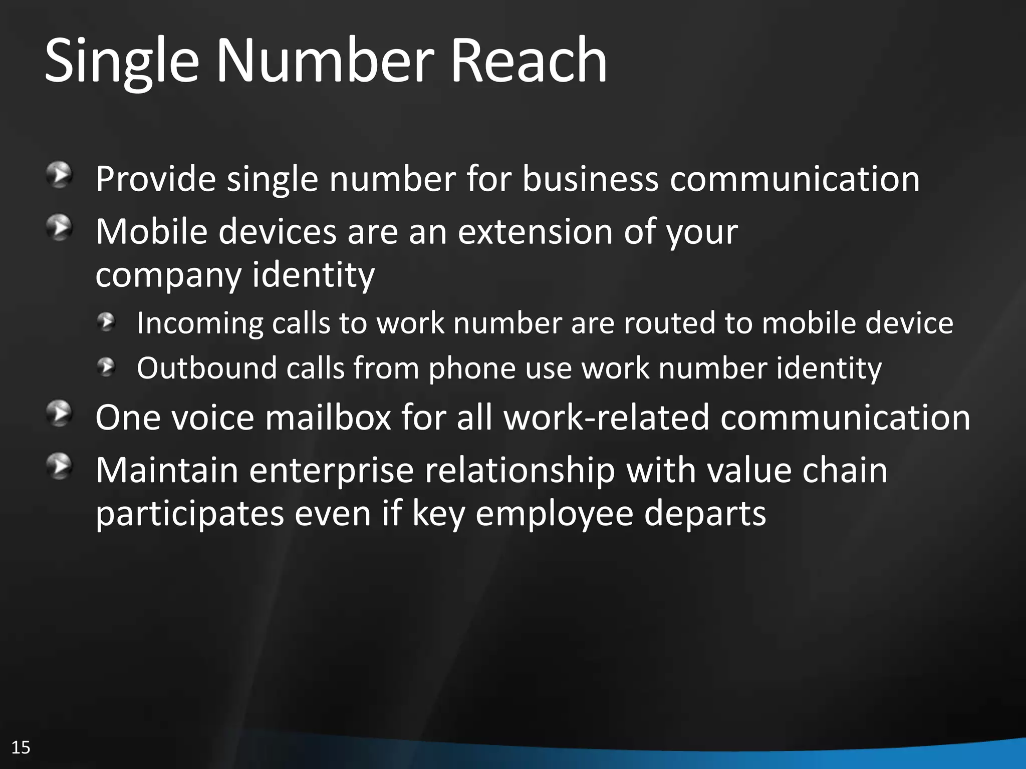 Nathan Winters What’s New And Cool In Ocs 2007 R2