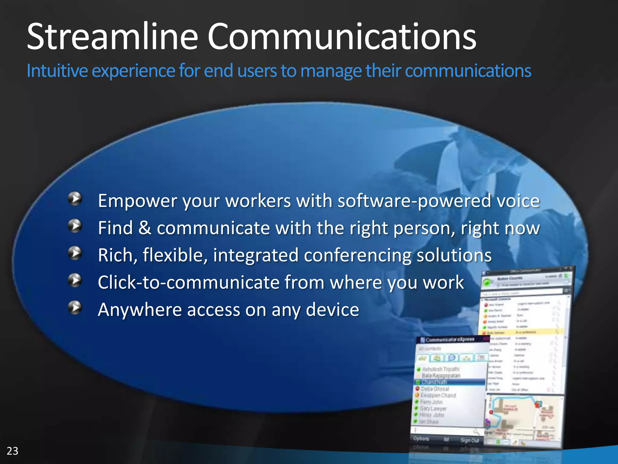 Nathan Winters What’s New And Cool In Ocs 2007 R2