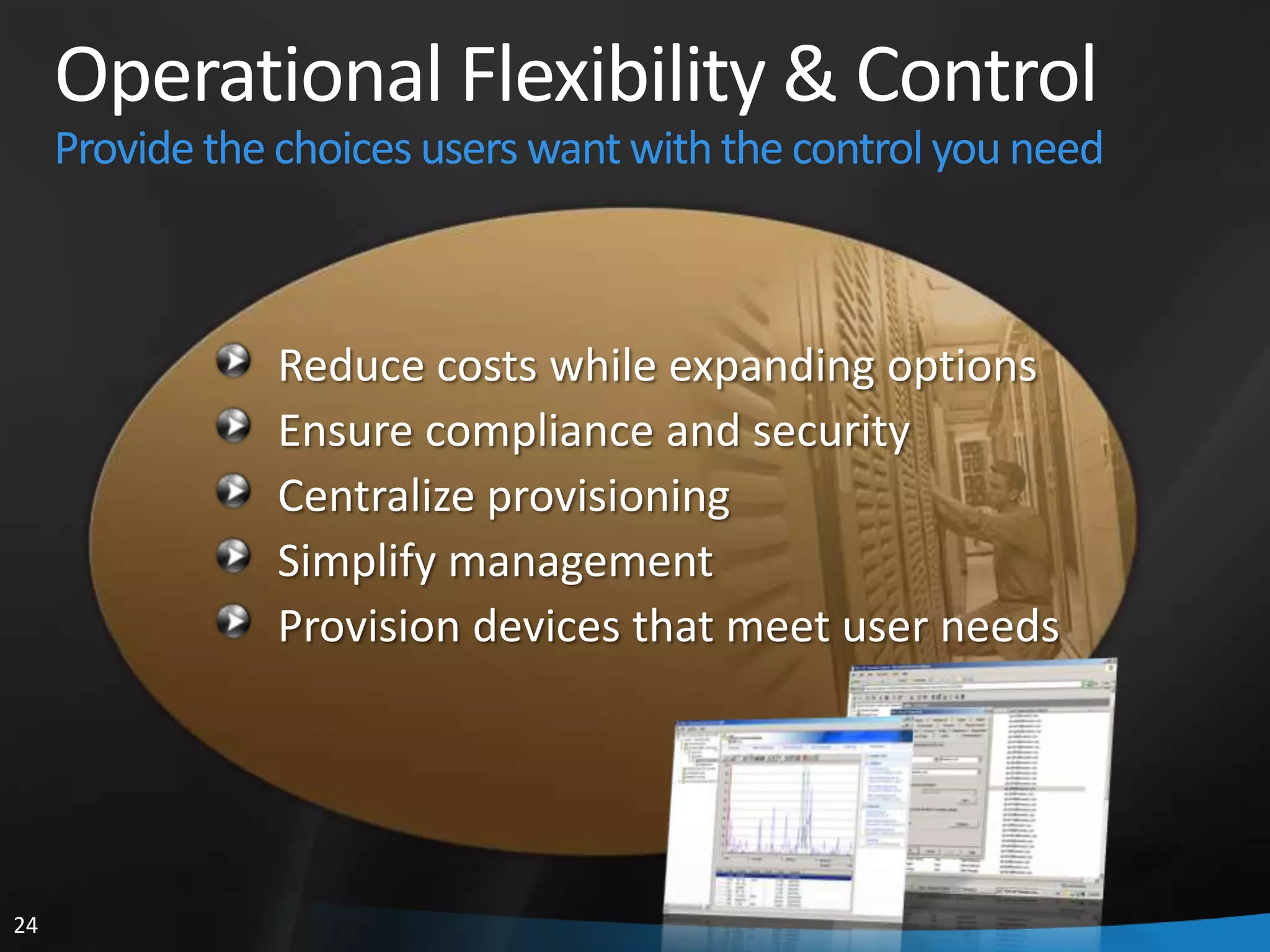 Nathan Winters What’s New And Cool In Ocs 2007 R2