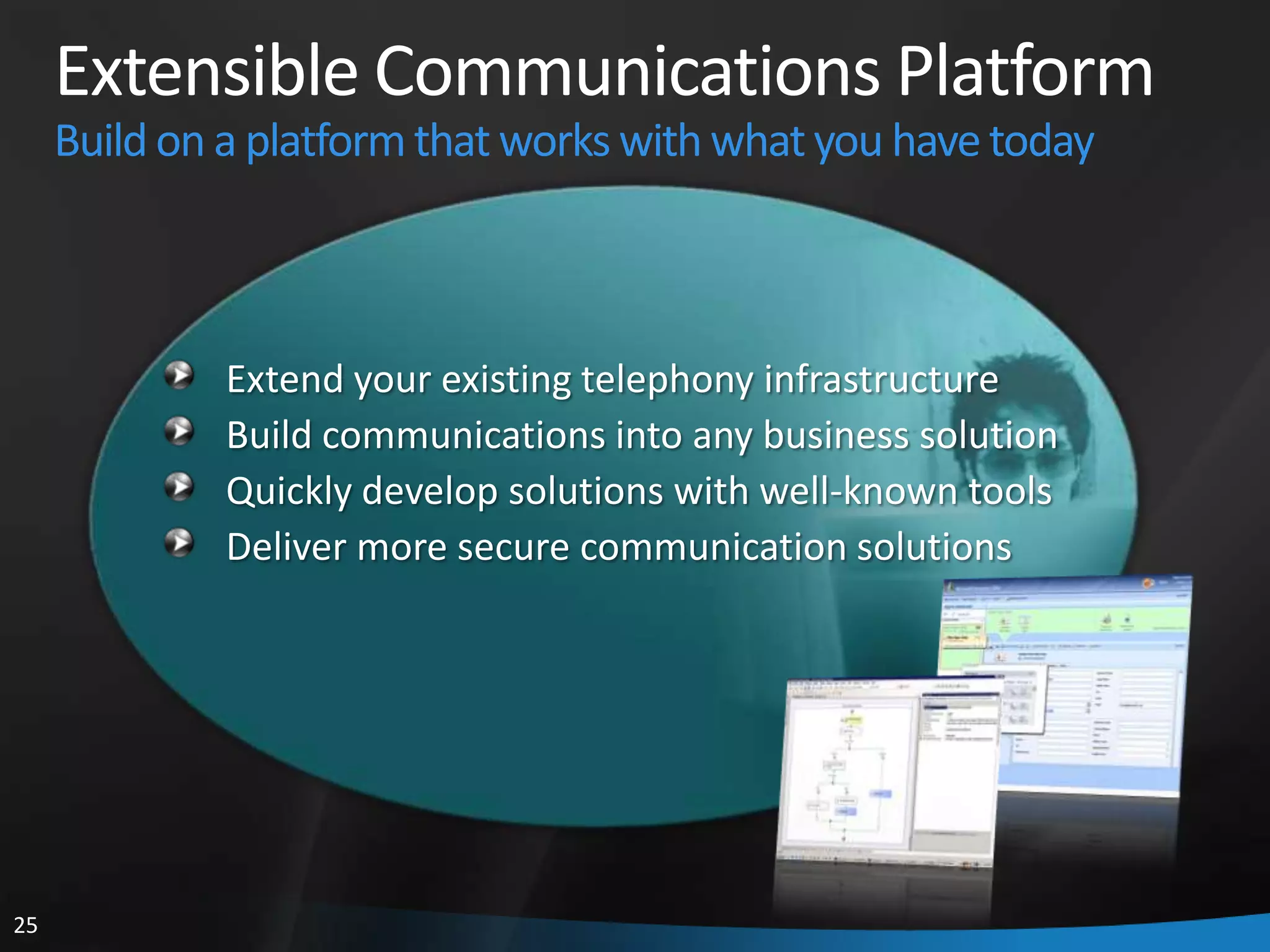 Nathan Winters What’s New And Cool In Ocs 2007 R2