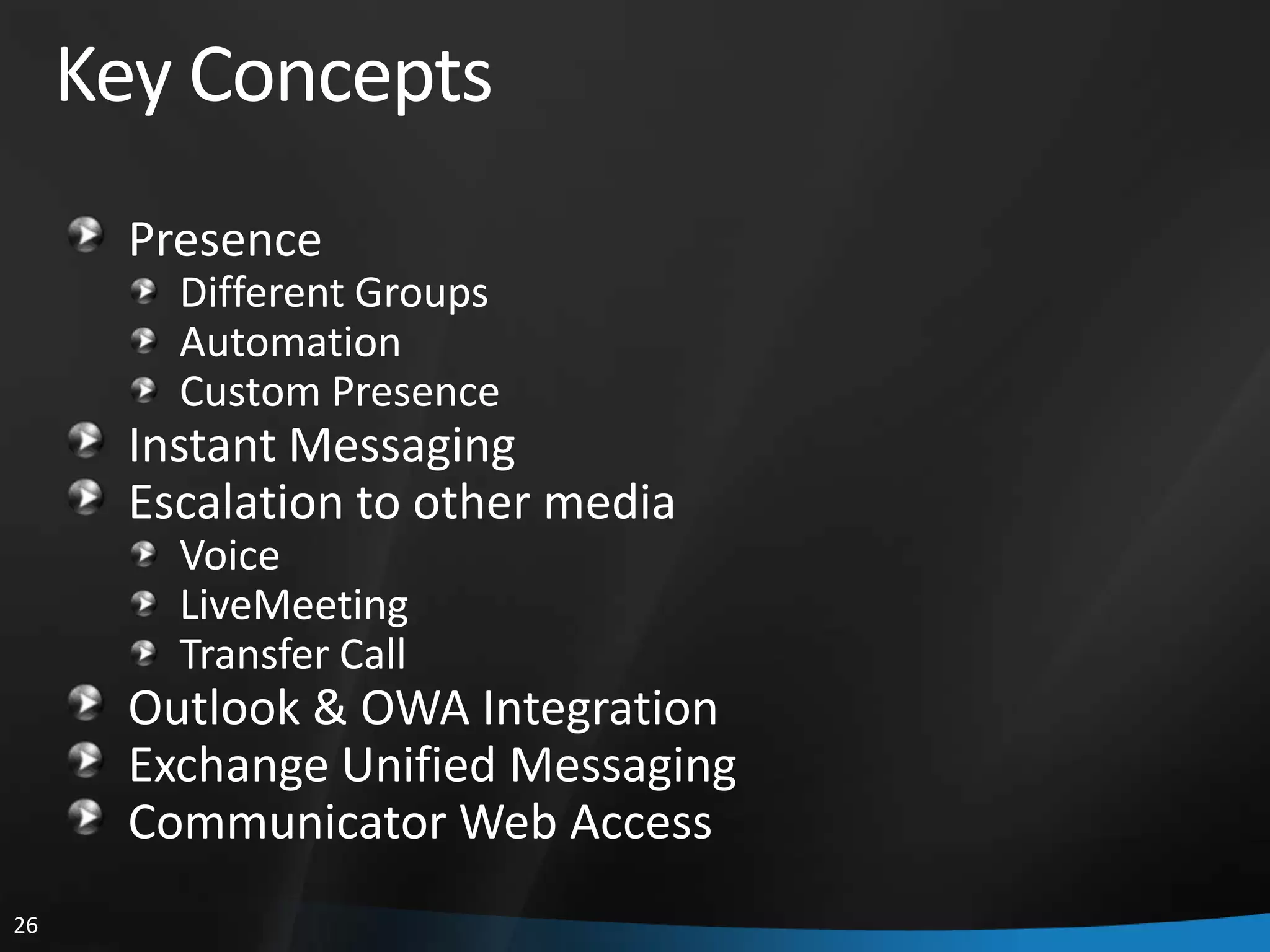 Nathan Winters What’s New And Cool In Ocs 2007 R2