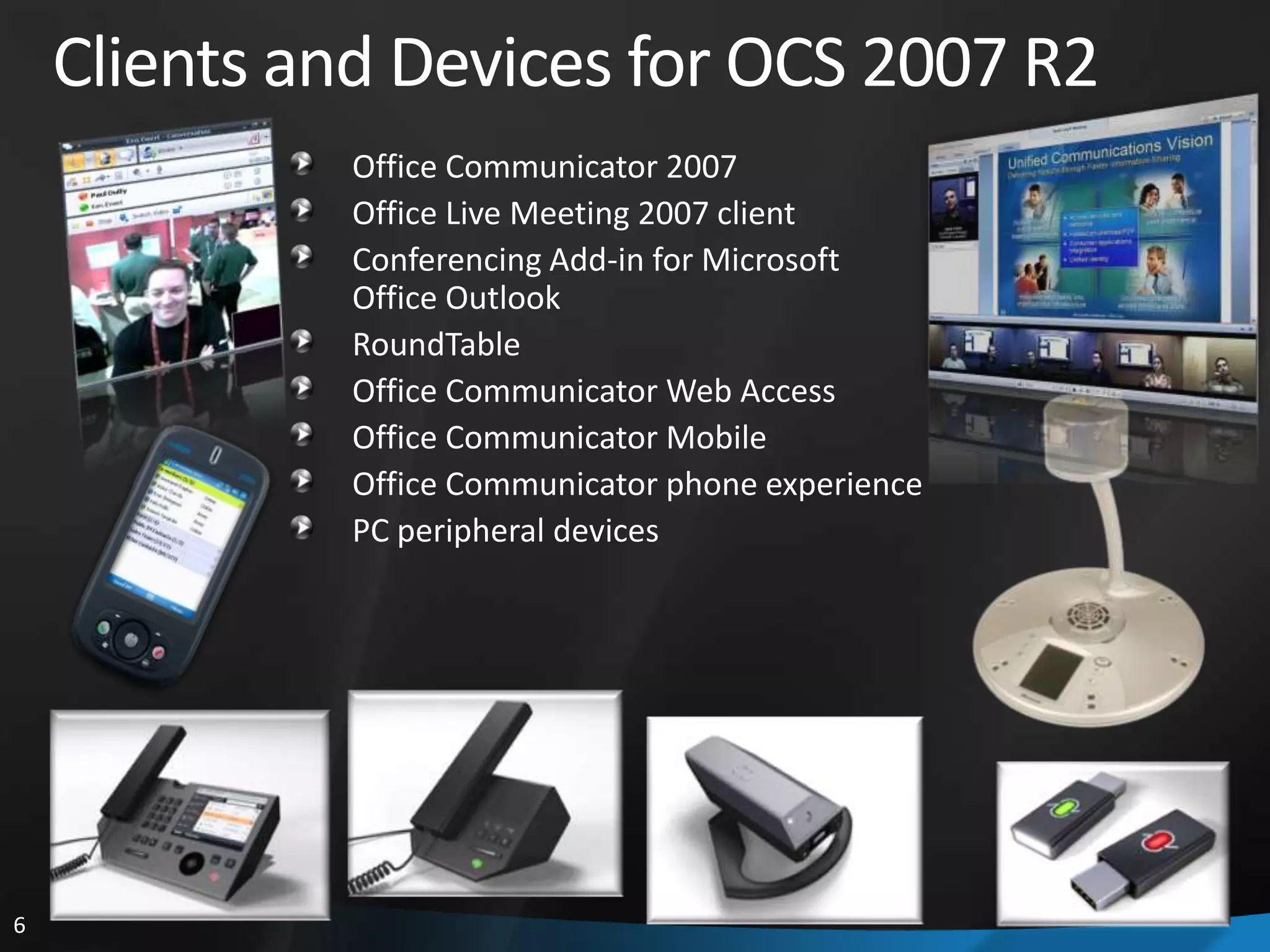 Nathan Winters What’s New And Cool In Ocs 2007 R2