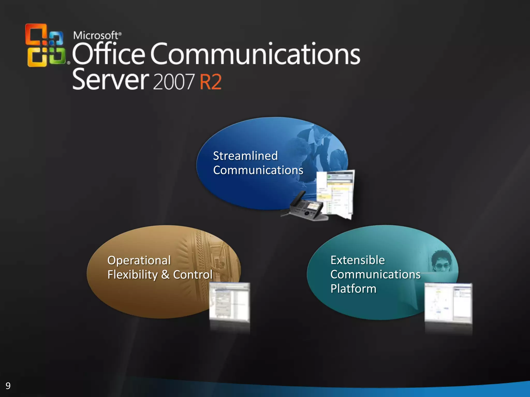 Nathan Winters What’s New And Cool In Ocs 2007 R2