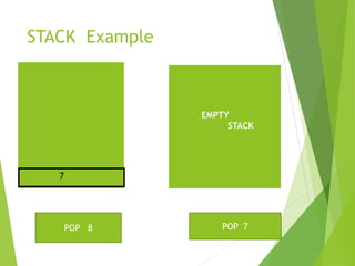 Stack | PPTX | Programming Languages | Computing