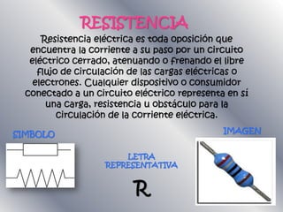 RESISTENCIA
Resistencia eléctrica es toda oposición que
encuentra la corriente a su paso por un circuito
eléctrico cerrado, atenuando o frenando el libre
flujo de circulación de las cargas eléctricas o
electrones. Cualquier dispositivo o consumidor
conectado a un circuito eléctrico representa en sí
una carga, resistencia u obstáculo para la
circulación de la corriente eléctrica.
SIMBOLO
LETRA
REPRESENTATIVA
R
IMAGEN
 