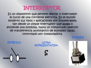 INTERRUPTOR
Es un dispositivo que permite desviar o interrumpir
el curso de una corriente eléctrica. En el mundo
moderno sus tipos y aplicaciones son innumerables,
van desde un simple interruptor que apaga o
enciende una bombilla, hasta un complicado selector
de transferencia automático de múltiples capas,
controlado por computadora.
IMAGEN
LETRA
REPRESENTATIVA
S
SIMBOLO
 