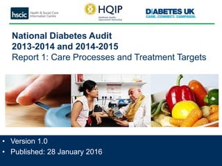 National Diabetes Audit
2013-2014 and 2014-2015
Report 1: Care Processes and Treatment Targets
• Version 1.0
• Published: 28 January 2016
 