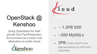OpenStack @
Kenshoo
Using OpenStack for their
private Dev/Test/Production
Environment as a lower cost
alternative to public cloud
● ~ 1.5PB SSD
● ~500 MySQLs
● 2PBof data used for raw
data persistency on HDFS and
Cassandra
Kenshoo’s Private Cloud
 