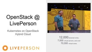 OpenStack @
LivePerson
Kubernetes on OpenStack
Hybrid Cloud
12,000physical cores,
7,000 virtual servers, and over
70,000 virtual cores.
 