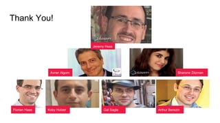 Thank You!
Avner Algom
Jeremy Hess
Sharone Zitzman
Florian Haas Koby Holzer Gal Sagie Arthur Berezin
 