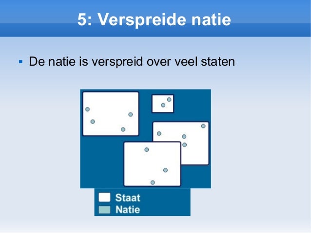 Natie staat
