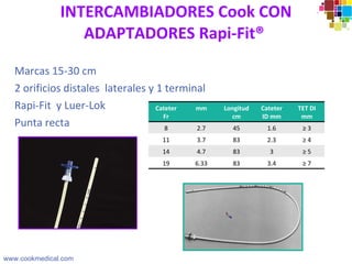 Cook Rapi Fit Intercambiadores de tuboendotraqueal | PPT
