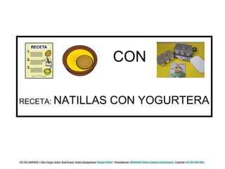 CON
RECETA: NATILLAS CON YOGURTERA
CC EE ASPACE – San Jorge, Autor: Ana Pueyo, Autor pictogramas: Sergio Palao Procedencia: ARASAAC (http://catedu.es/arasaac/) Licencia: CC (BY-NC-SA)
 