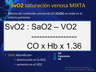 Sao2 And Svo2 Monitoria Metabolica | PPT