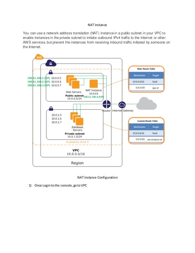 aws bastion host vs nat instance aws bastion host vs nat instance