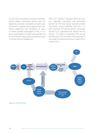 National Guidelines for Comprehensive HIV Prevention, Care, and ...