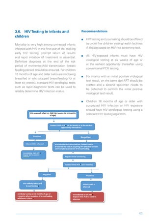 National Guidelines for Comprehensive HIV Prevention, Care, and ...