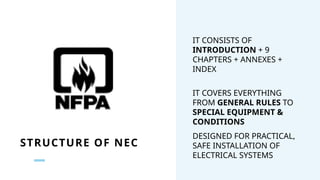 Nec Each Chapter NATIONAL-ELECTRICAL-CODE_Electrical_Engineering.pptx