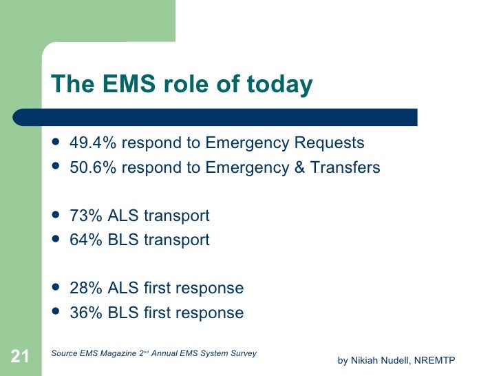 National Ems Scope Of Practice Model