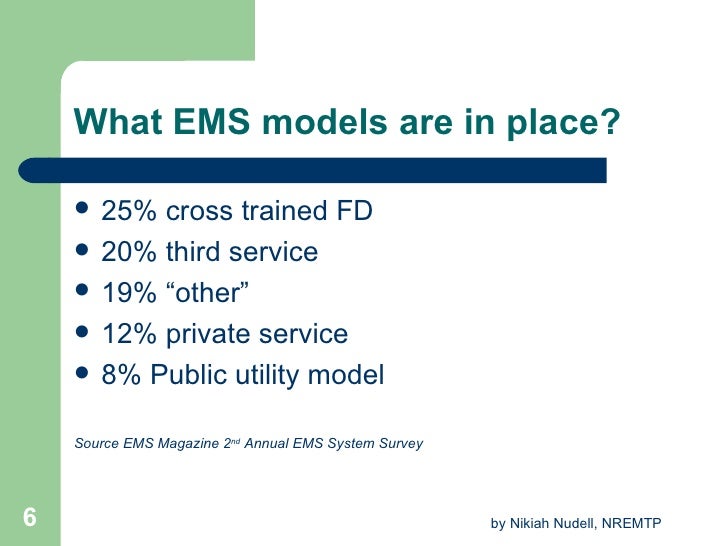 National Ems Scope Of Practice Model