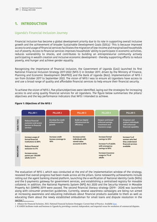 National-Financial-Inclusion-Strategy-2023-2028-.pdf