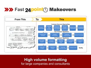 Fast                                     Makeovers

From This   To                                                   This
                                             Customer Discovery Step-by-Step
                                    Customer
                                                      Distribution      Demand
                  Product              and                                              Market type        Competitive
                                                      and Pricing       creation
                 Hypothesis          Problem                                            Hypothesis         Hypothesis
                                                      Hypothesis       Hypothesis
                                    Hypothesis

                                                      Test “Product” Hypothesis

                   Friendly first                  Problem                   Customer
                                                                                                   Market Knowledge
                    Contacts                     Presentation              Understanding

                                                      Test “Product” Hypothesis

                                                                Yet more
                  First reality         “Product”                                 Second Reality          1st Advisory
                                                                Customer
                    cheack             Presentation                                  cheack                  Board
                                                                 Visits



                   Verity the              Verify the              Verity the
                   Problem                  Product              Business Model
                                                                                        Iterate or Exit      Verify
 