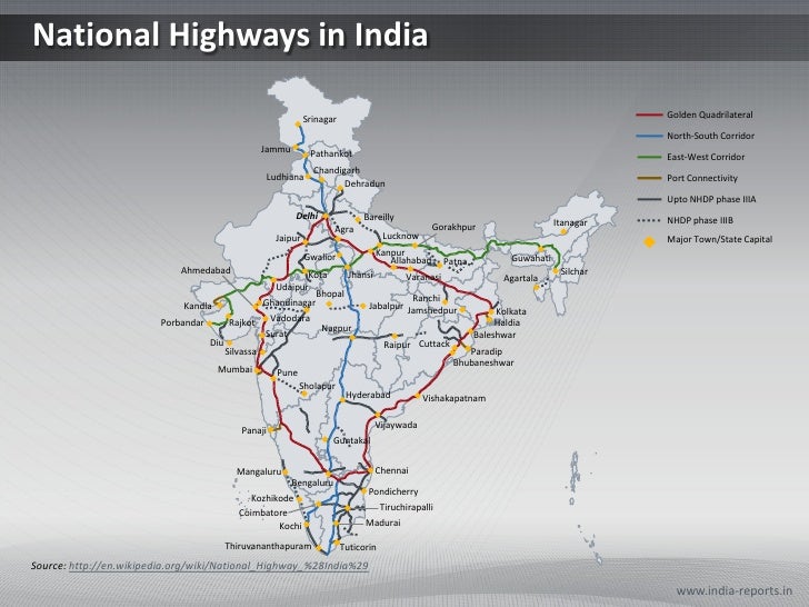 National Highways India PPT Map National Highways India PPT Map
