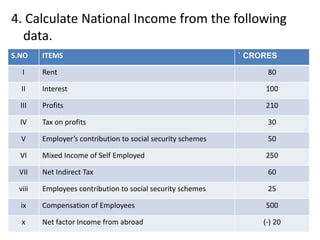 national-income.pptx