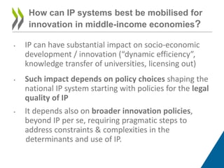 National Intellectual Property Systems, Innovation and Economic ...